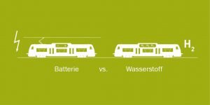 Mehr über den Artikel erfahren Batteriezug schlägt Wasserstoff-Triebwagen