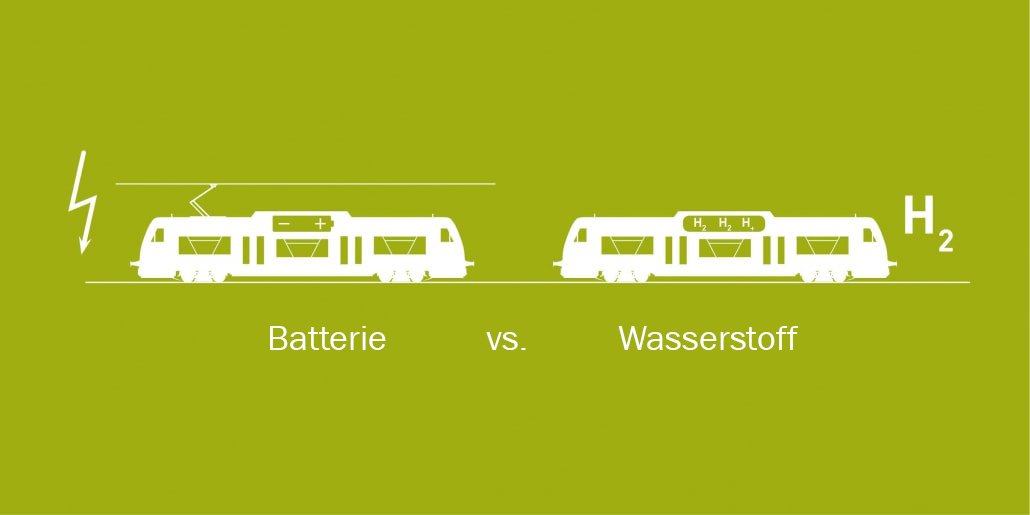Du betrachtest gerade Batteriezug schlägt Wasserstoff-Triebwagen
